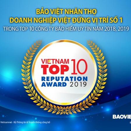 Bao Viet Loyalty- Chăm sóc khách hàng kênh Bancasurance